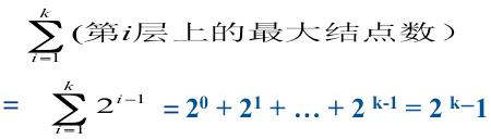 python二叉樹的存儲(chǔ)方式以及遞歸和非遞歸的三種遍歷方式分別是什么