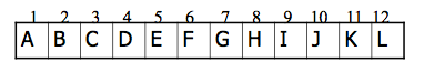 python二叉樹的存儲(chǔ)方式以及遞歸和非遞歸的三種遍歷方式分別是什么