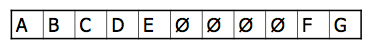 python二叉樹的存儲(chǔ)方式以及遞歸和非遞歸的三種遍歷方式分別是什么