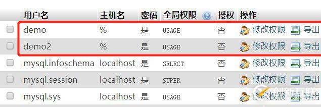 Vue-cli4 配置 element-ui 實現(xiàn)按需引入的方法