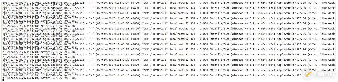 如何基于Docker快速搭建ELK