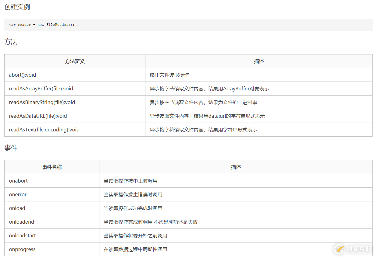 使用Html5怎么實現(xiàn)單張、多張圖片上傳功能