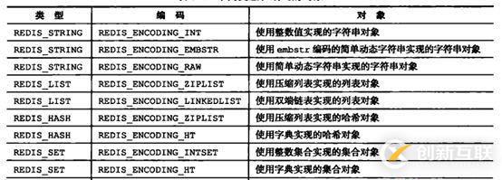 python實現(xiàn)高斯判別分析算法的例子