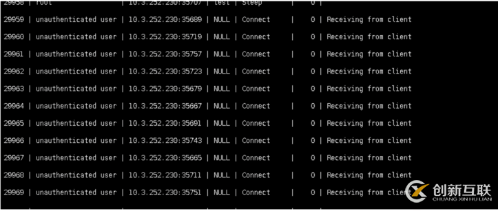 MYSQL CPU部分單核占滿是否會(huì)影響建立數(shù)據(jù)庫(kù)連接效率