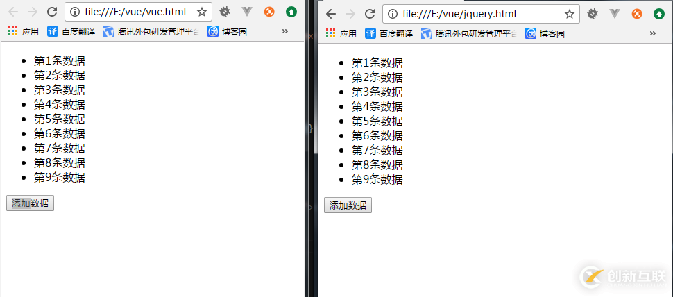 jquery和vue對(duì)比有什么不同
