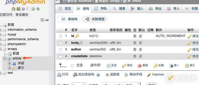 如何利用scrapy將爬到的數(shù)據(jù)保存到mysql