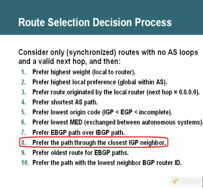 BGP配置中Weight選路的示例分析