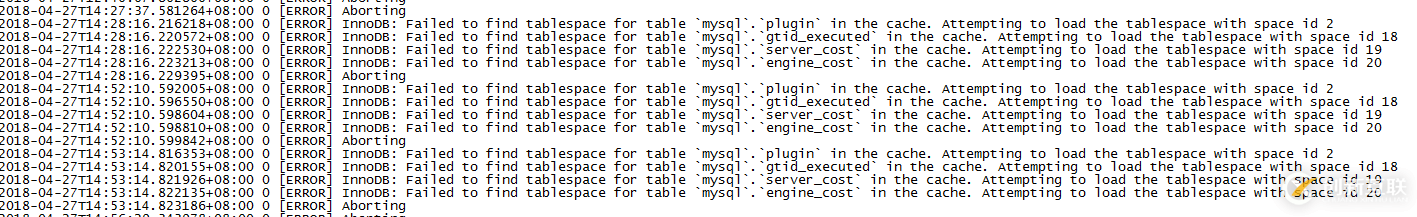 mysql5.7.21啟動異常怎么辦