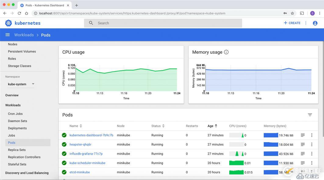 k8s之web界面（Dashboard）從安裝到應(yīng)用