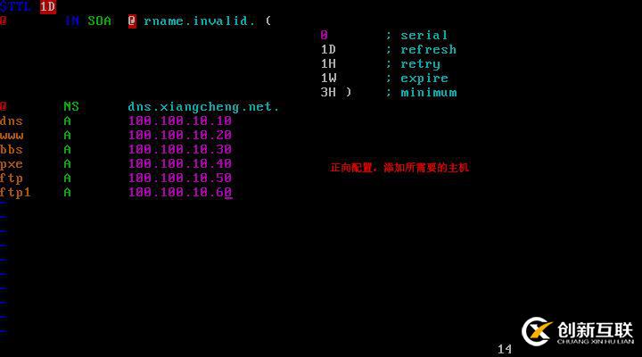 Centos6.5下配置DNS服務器