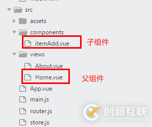 Vue.js子組件向父組件通信的方法實(shí)例代碼詳解