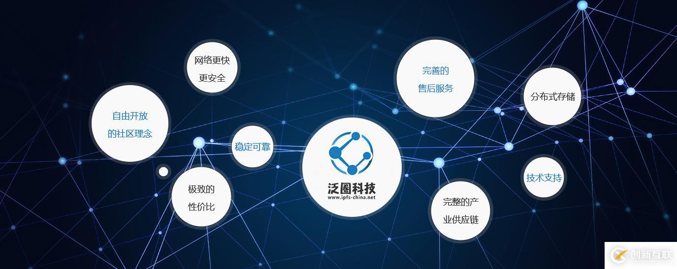 泛圈科技：YottaChain的定義是什么？