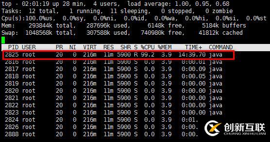 程序員不可不知的Linux性能工具