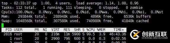 程序員不可不知的Linux性能工具