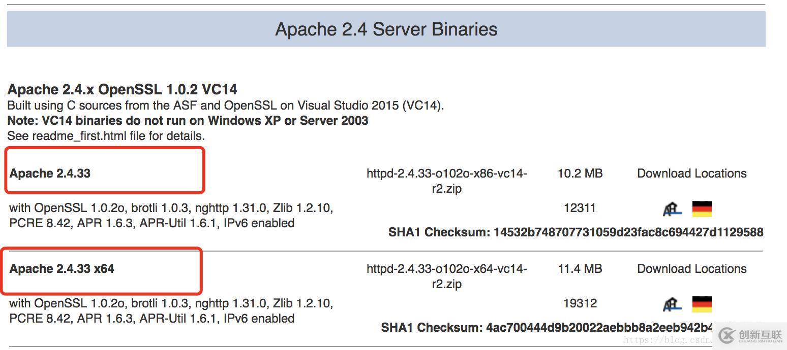 Windows下Apache配置的方法