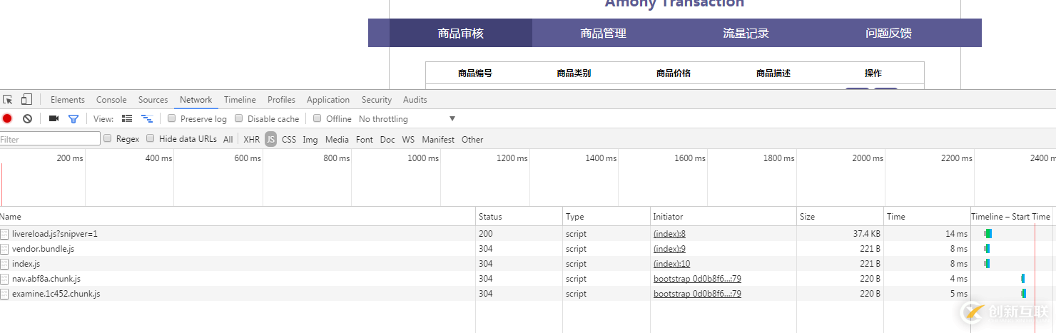 React-router中結(jié)合webpack實現(xiàn)按需加載的示例分析