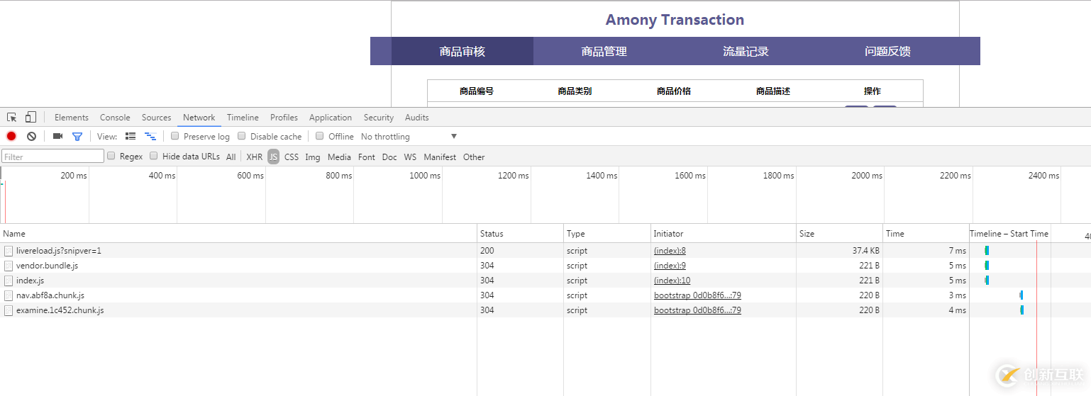 React-router中結(jié)合webpack實現(xiàn)按需加載的示例分析