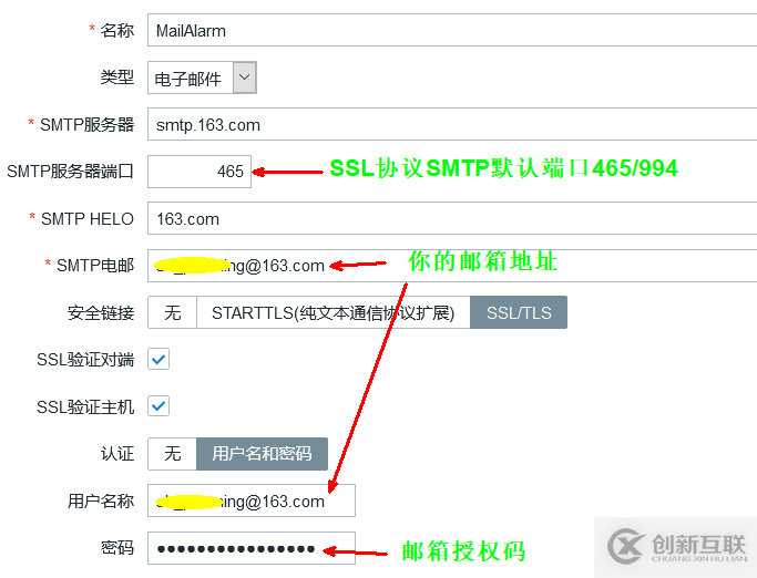 linux中zabbix如何實(shí)現(xiàn)自定義監(jiān)控及報(bào)警的方法