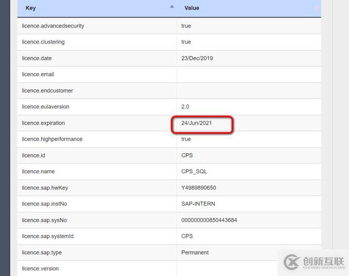 Hybris 管理控制臺的功能是什么