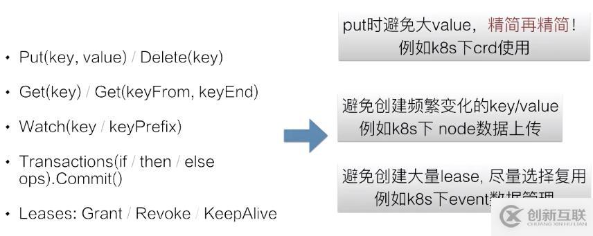 從零開始入門 K8s | etcd 性能優(yōu)化實(shí)踐