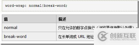 開發(fā)微信小程序時(shí)需要注意的一些問題