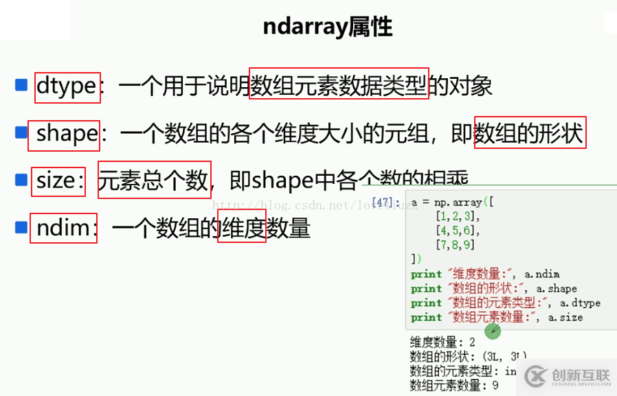 NumPy模塊怎么在Python3.5中使用