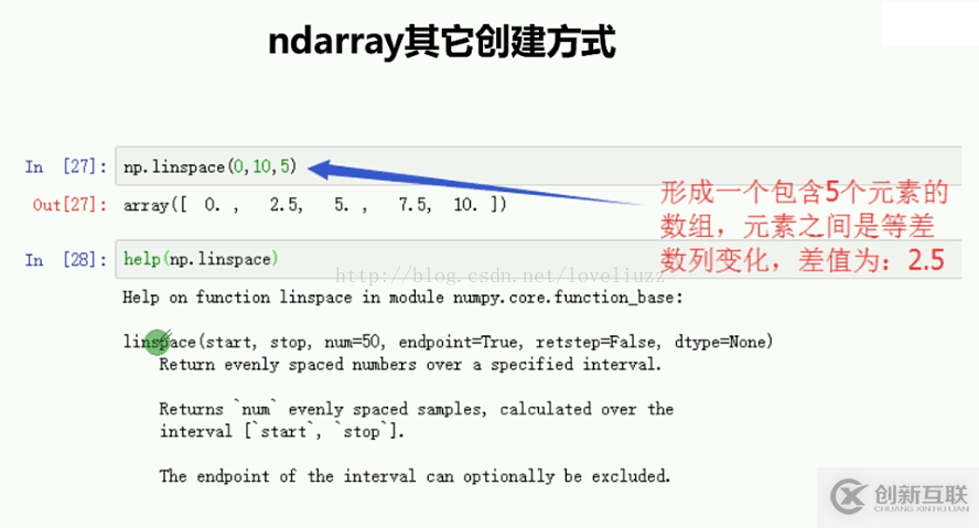 NumPy模塊怎么在Python3.5中使用