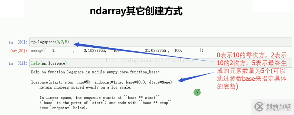 NumPy模塊怎么在Python3.5中使用