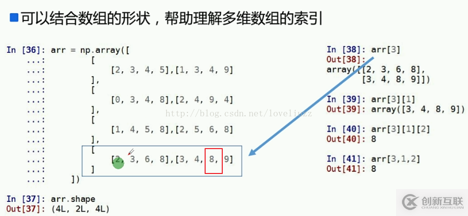 NumPy模塊怎么在Python3.5中使用