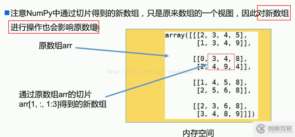 NumPy模塊怎么在Python3.5中使用