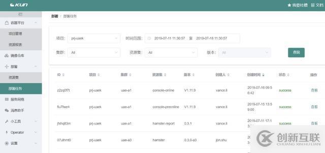 Kubernetes如何加速UCloud內(nèi)部代碼部署的CI/CD流程