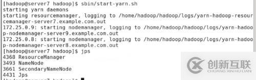 大數(shù)據(jù)分布式計(jì)算--hadoop 