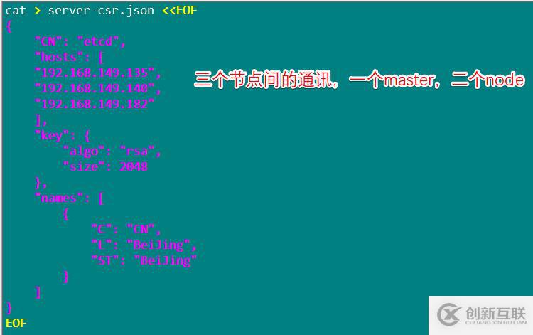 如何用二進制包部署Kubernetes集群？