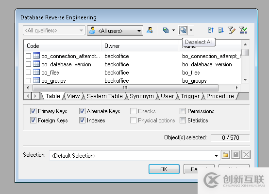 PowerDesiner 15 逆向工程怎么導出MySQL數據庫物理模型