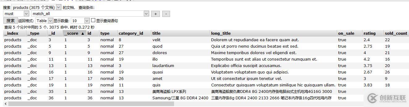 Elasticsearch7.3學(xué)習(xí)筆記3- head插件安