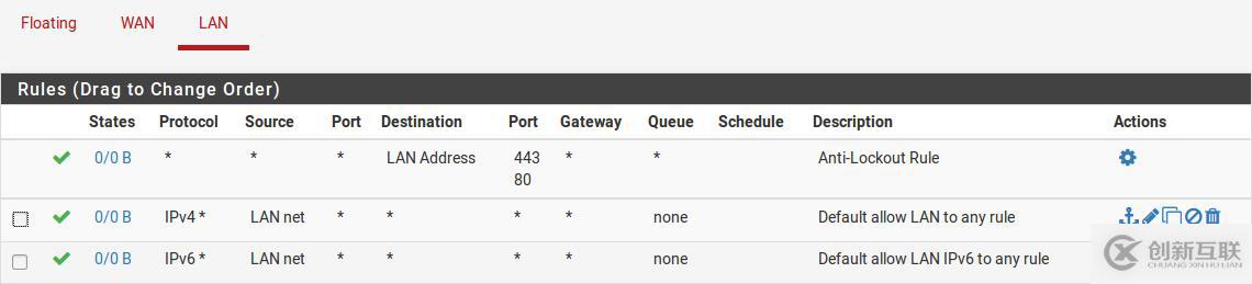 pfSense book之防火墻（一）