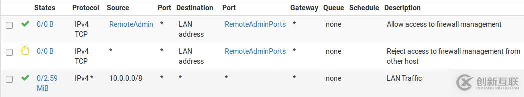 pfSense book之防火墻（一）