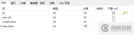 Spark SQL中的RDD與DataFrame轉(zhuǎn)換實(shí)例用法