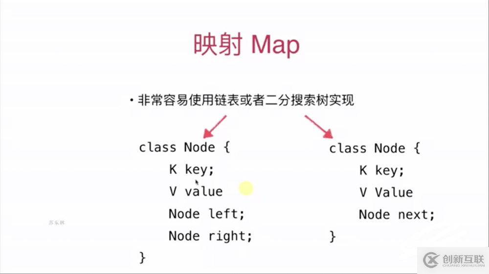 Spark SQL中的RDD與DataFrame轉(zhuǎn)換實(shí)例用法