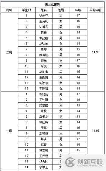 要！不要報表工具？？？