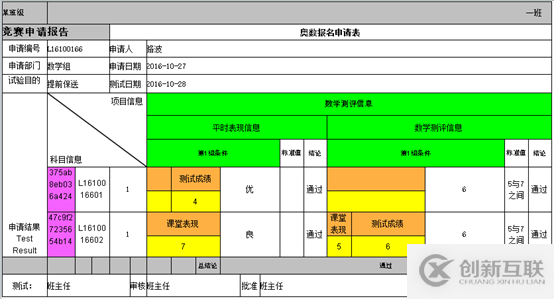 要！不要報表工具？？？