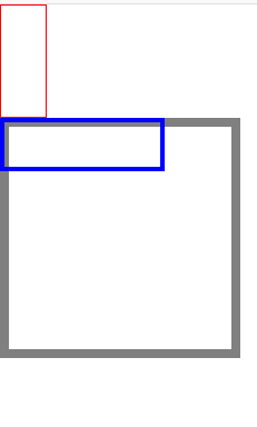 CSS 同級元素浮動