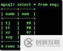 mysql中的數(shù)據(jù)遷移至MongoDB的方法