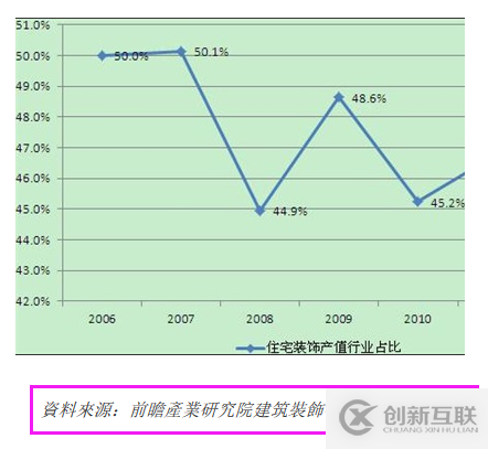 SEO如何做圖片優(yōu)化