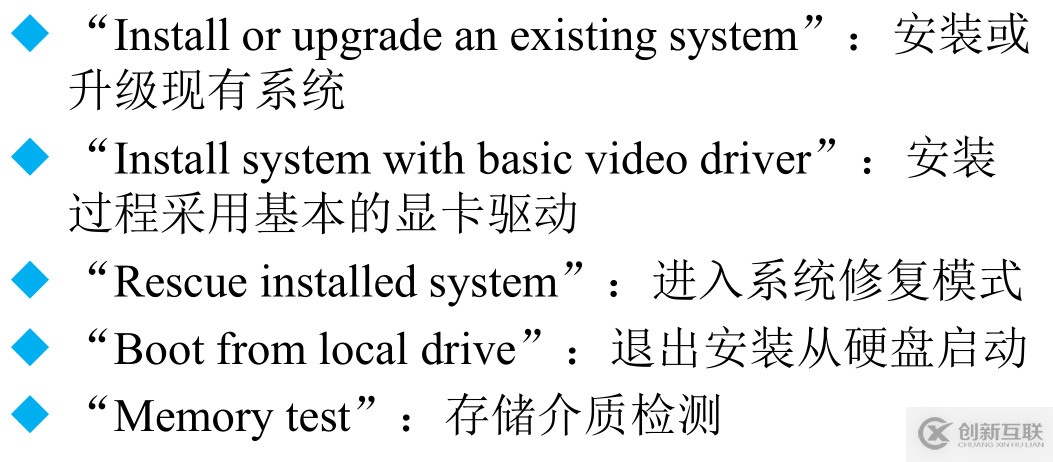 VMware怎么安裝CentOS