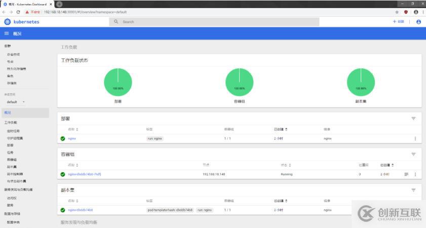 kubernetes部署DashBoard的步驟