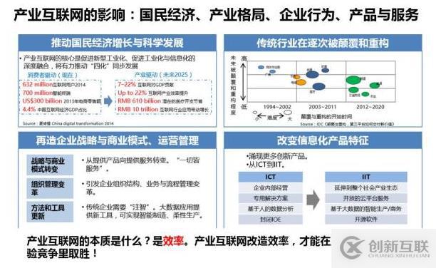 深入解讀云計算的十年發(fā)展歷程