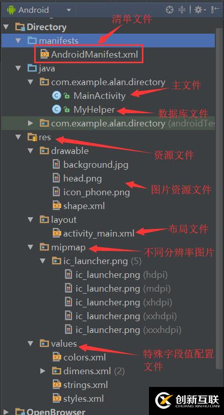 Android個(gè)人手機(jī)通訊錄開發(fā)詳解