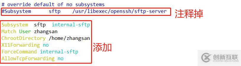 Linux系統(tǒng)SSH服務(wù)詳解