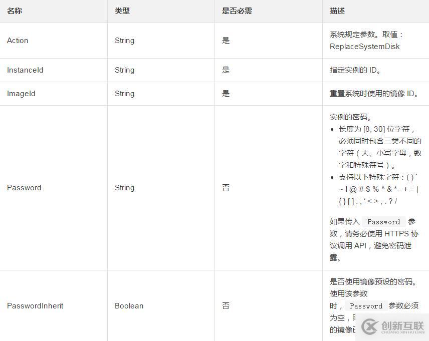 更換一臺(tái)ECS實(shí)例的系統(tǒng)盤或者操作系統(tǒng)應(yīng)該如何操作